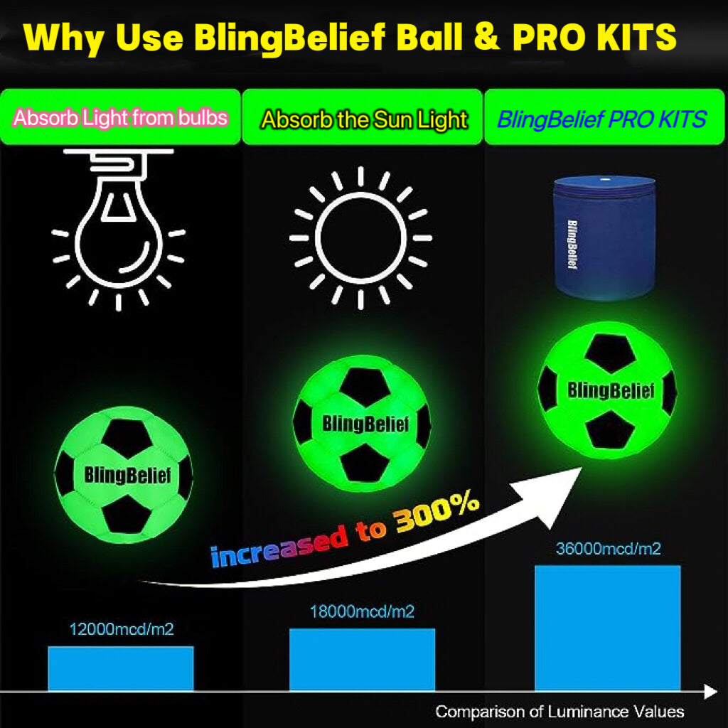 fluorescence soccer